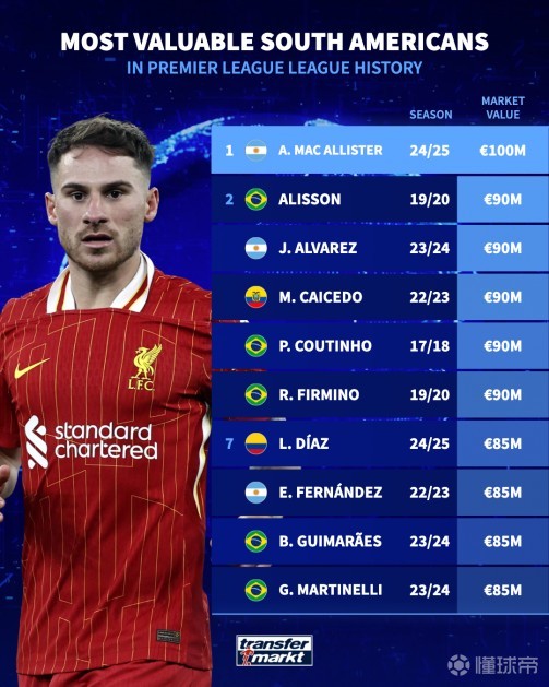 8岁的天才 8岁的天才